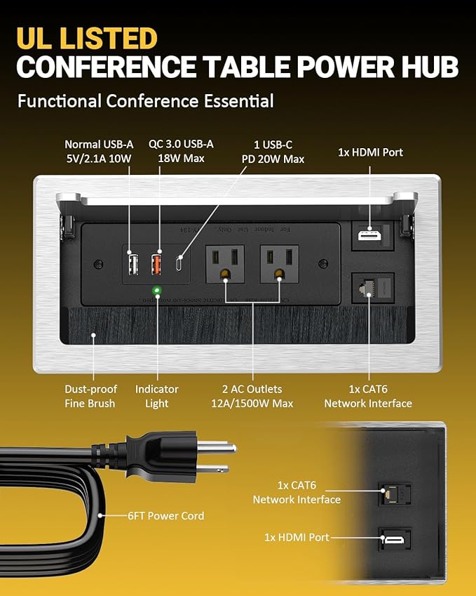 Silver, 20w Power Insert with USB A & C, HDMI and Ethernet for Conference Tables